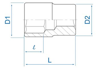 EQUIPEMENT ATELIER - Outils à main - Douille 1/4" 4mm