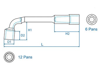 EQUIPEMENT ATELIER - Outils à main - Clé à pipe 14mm 6x12 pans