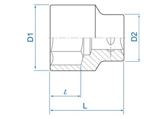 EQUIPEMENT ATELIER - Outils à main - Douille 3/4" 34mm