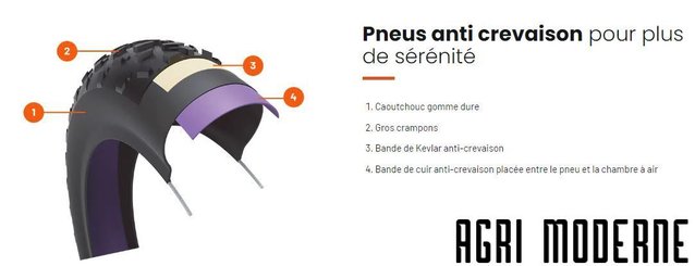 PETIT MATERIEL - Manutention - Trottinette électrique ALLROAD ZOSH
